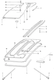 Steel sliding roof — VW GTI factory diagram