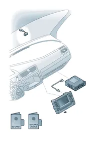 Control unit — VW GTI factory diagram