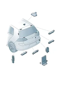 Roof combination aerial — VW GTI factory diagram