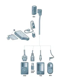 Genuine accessories — VW GTI factory diagram