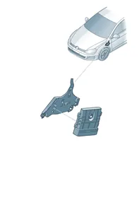 Control unit — VW GTI factory diagram