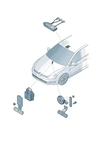 Anti-theft alarm system — VW GTI factory diagram