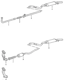 Emission control versions — VW GTI factory diagram